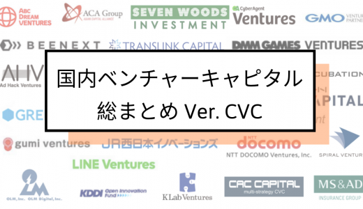 VCまとめ（CVC・a-z)